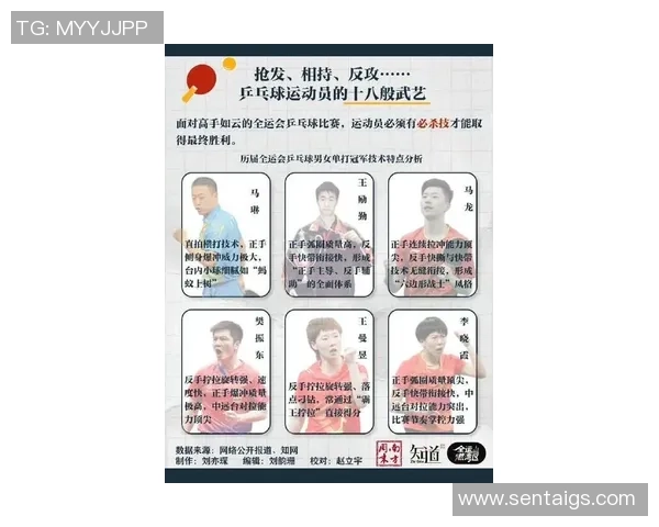 权威发布乒乓球比赛实力与经验综合排名榜单解析 权威发布乒乓球比赛实力与经验综合排名榜单解析
